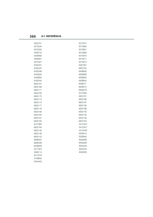 Page 388