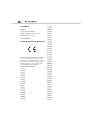 Page 394