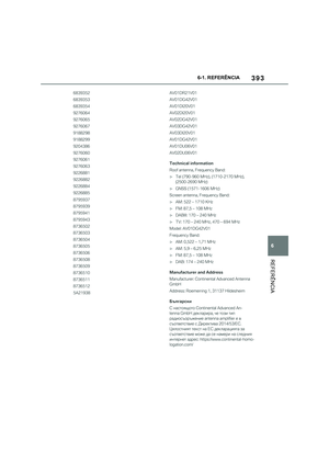 Page 395