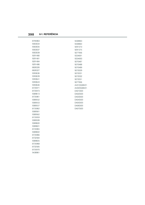 Page 400