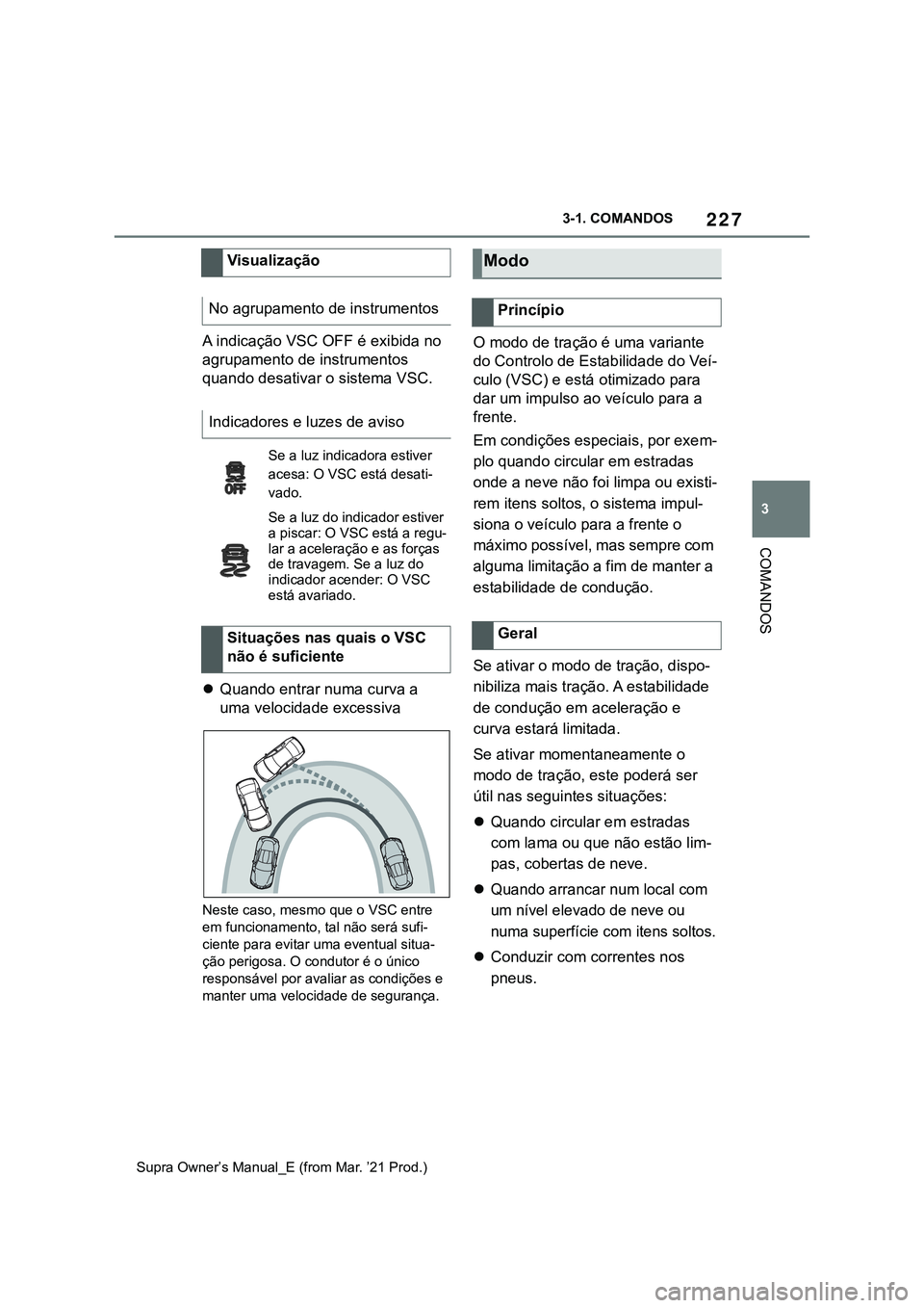 TOYOTA SUPRA 2023  Manual de utilização (in Portuguese) 227
3 3-1. COMANDOS
COMANDOS
Supra Owner’s Manual_E (from Mar. ’21 Prod.)
A indicação VSC OFF é exibida no 
agrupamento de instrumentos 
quando desativar o sistema VSC.
Quando entrar numa cu