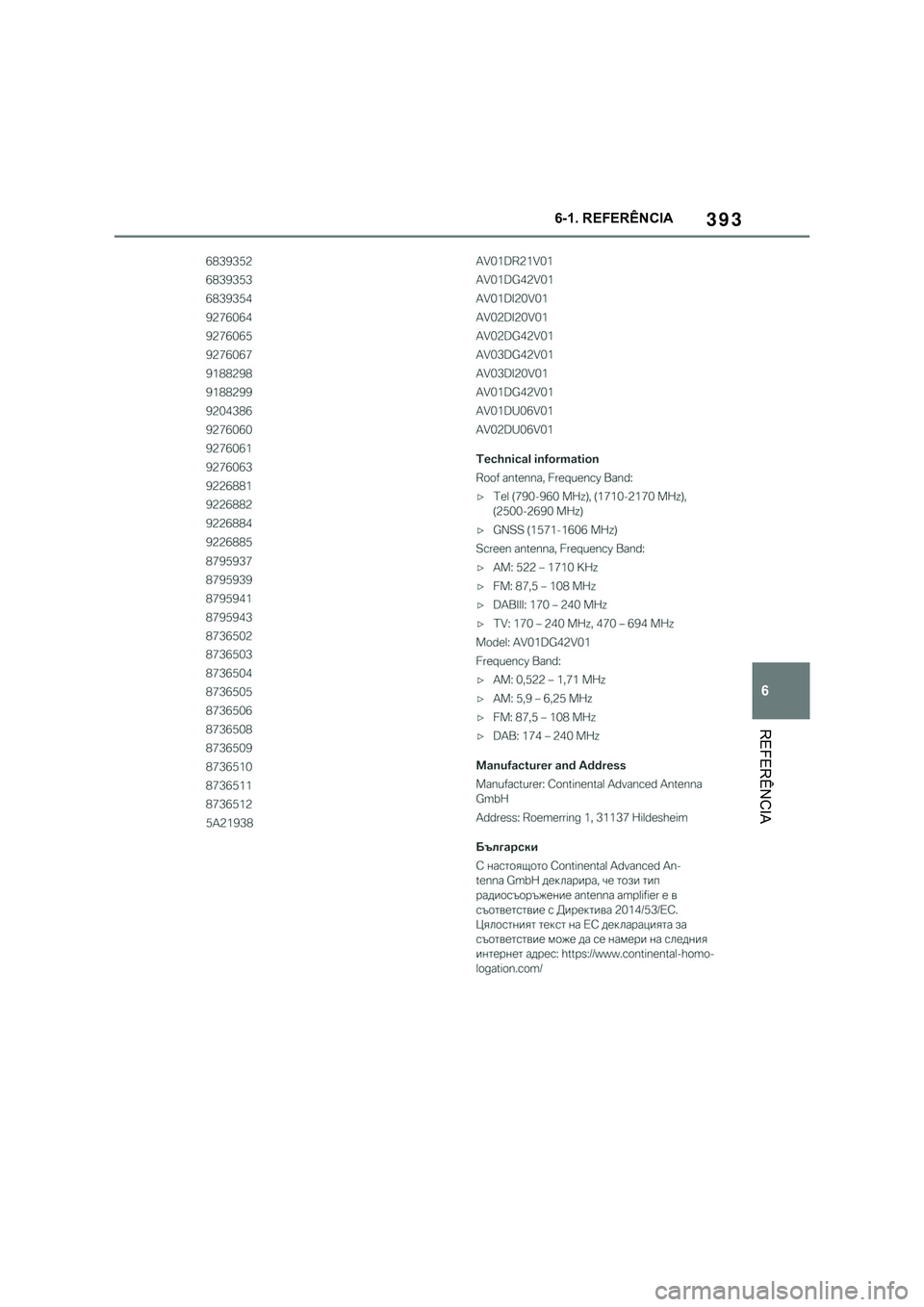 TOYOTA SUPRA 2023  Manual de utilização (in Portuguese) 393
6 6-1. REFERÊNCIA
REFERÊNCIA 
