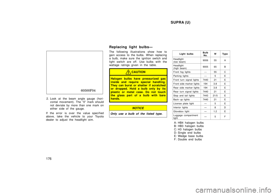 TOYOTA SUPRA 1998  Owners Manual  SUPRA (U)
176
60500F04
2. Look at the beam angle gauge (hori- zontal movement). The º0º mark should 
not deviate by more than one mark on 
either side of the gauge.
If the error is over the value s