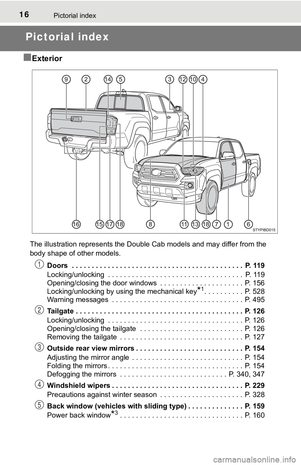 TOYOTA TACOMA 2022  Owners Manual 16Pictorial index
Pictorial index
■
Exterior
The illustration represents the Double Cab models and may diffe r from the 
body shape of other models.
Doors  . . . . . . . . . . . . . . . . . . . . . 