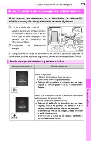 Page 371