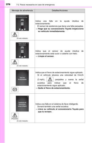 Page 376