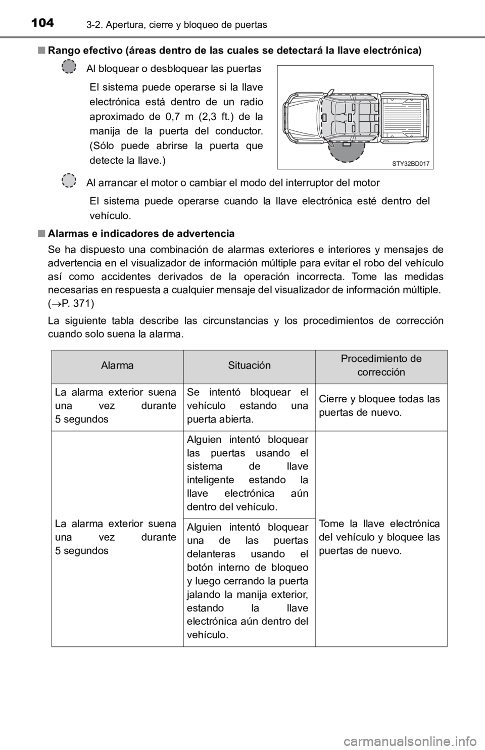 TOYOTA TACOMA 2019 Manual del propietario (in Spanish) 1043-2. Apertura, cierre y bloqueo de puertas
■Rango efectivo (áreas dentro de l as cuales se detectará la llave electrónica)
■ Alarmas e indicadores de advertencia
Se ha dispuesto una comb TOYOTA TACOMA 2019 Manual del propietario (in Spanish) 1043-2. Apertura, cierre y bloqueo de puertas
■Rango efectivo (áreas dentro de l as cuales se detectará la llave electrónica)
■ Alarmas e indicadores de advertencia
Se ha dispuesto una comb