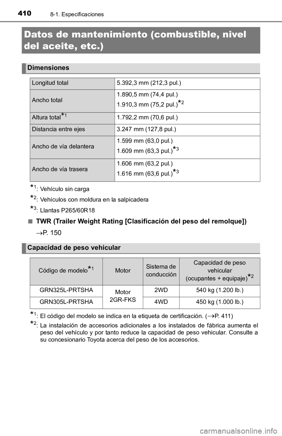 TOYOTA TACOMA 2019 Manual del propietario (in Spanish) 4108-1. Especificaciones
Datos de mantenimiento (combustible, nivel
del aceite, etc.)*
1: Vehículo sin carga
*2: Vehículos con moldura en la salpicadera
*3: Llantas P265/60R18
■
TWR (Trailer Weig TOYOTA TACOMA 2019 Manual del propietario (in Spanish) 4108-1. Especificaciones
Datos de mantenimiento (combustible, nivel
del aceite, etc.)*
1: Vehículo sin carga
*2: Vehículos con moldura en la salpicadera
*3: Llantas P265/60R18
■
TWR (Trailer Weig