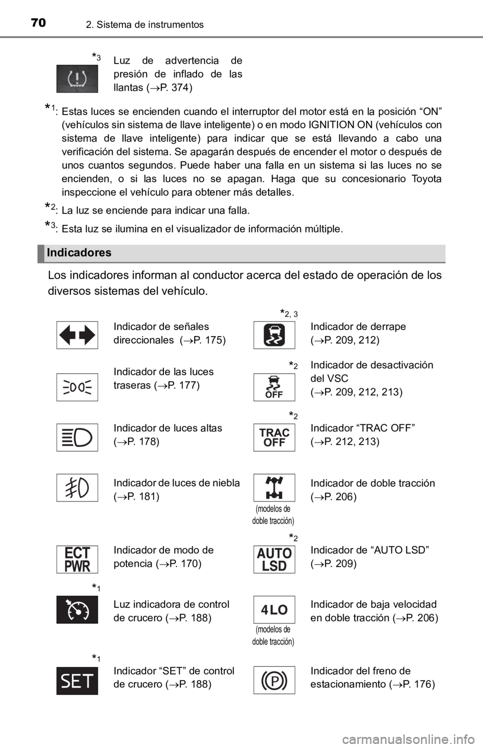 TOYOTA TACOMA 2019 Manual del propietario (in Spanish) 702. Sistema de instrumentos
*1: Estas luces se encienden cuando el interruptor del motor está en la posición “ON”(vehículos sin sistema de llave inteligente) o en modo IGNITION ON (vehículos TOYOTA TACOMA 2019 Manual del propietario (in Spanish) 702. Sistema de instrumentos
*1: Estas luces se encienden cuando el interruptor del motor está en la posición “ON”(vehículos sin sistema de llave inteligente) o en modo IGNITION ON (vehículos