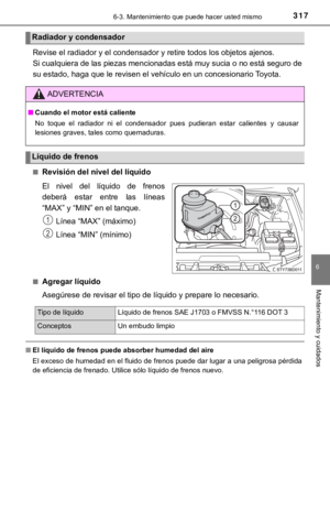 Page 317