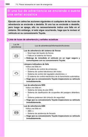 Page 366