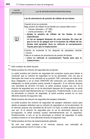 Page 368