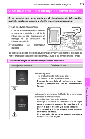 Page 371