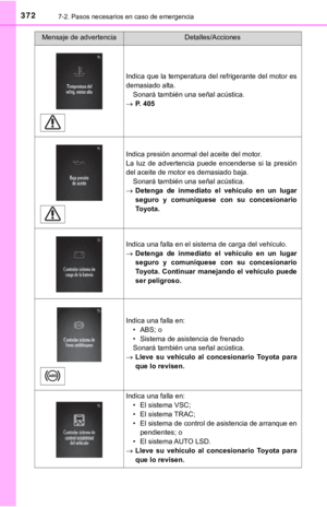 Page 372