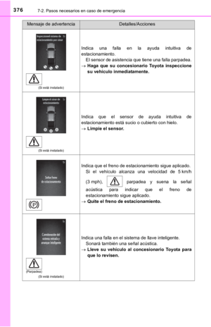 Page 376
