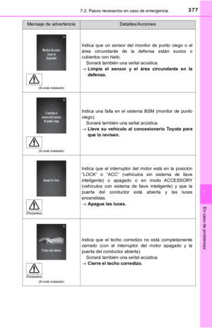 Page 377