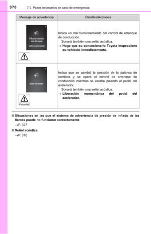 Page 378