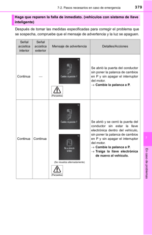 Page 379