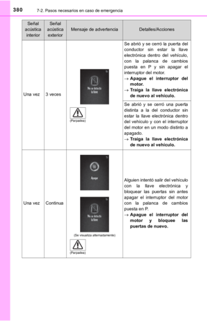 Page 380