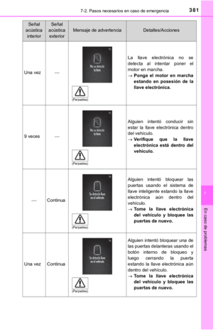 Page 381