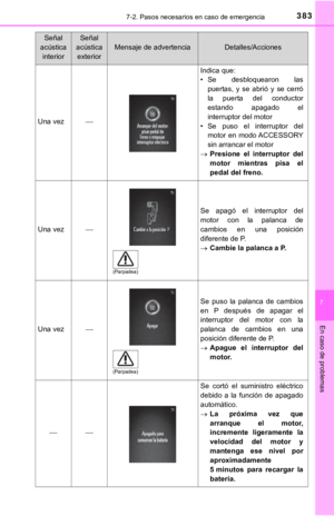 Page 383