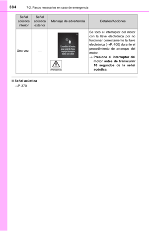 Page 384