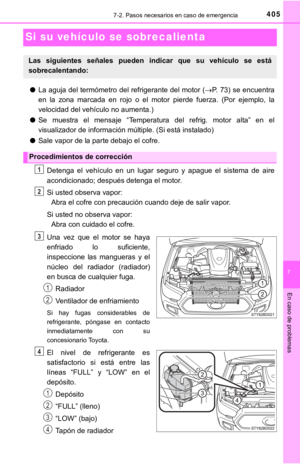 Page 405