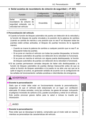 Page 427