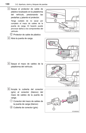 Page 100