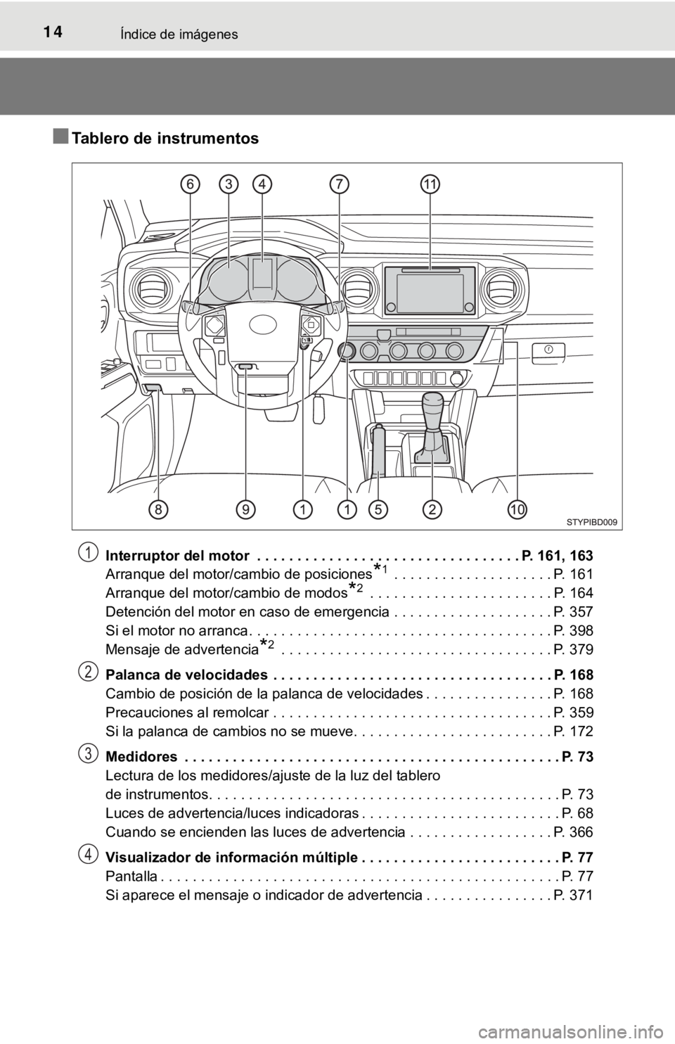 TOYOTA TACOMA 2018  Manual del propietario (in Spanish) 14Índice de imágenes
■Tablero de instrumentos
Interruptor del motor  . . . . . . . . . . . . . . . . . . . . . . . . . . . . . . . . . P. 161, 163
Arranque del motor/cambio de posiciones
*1 . . . 