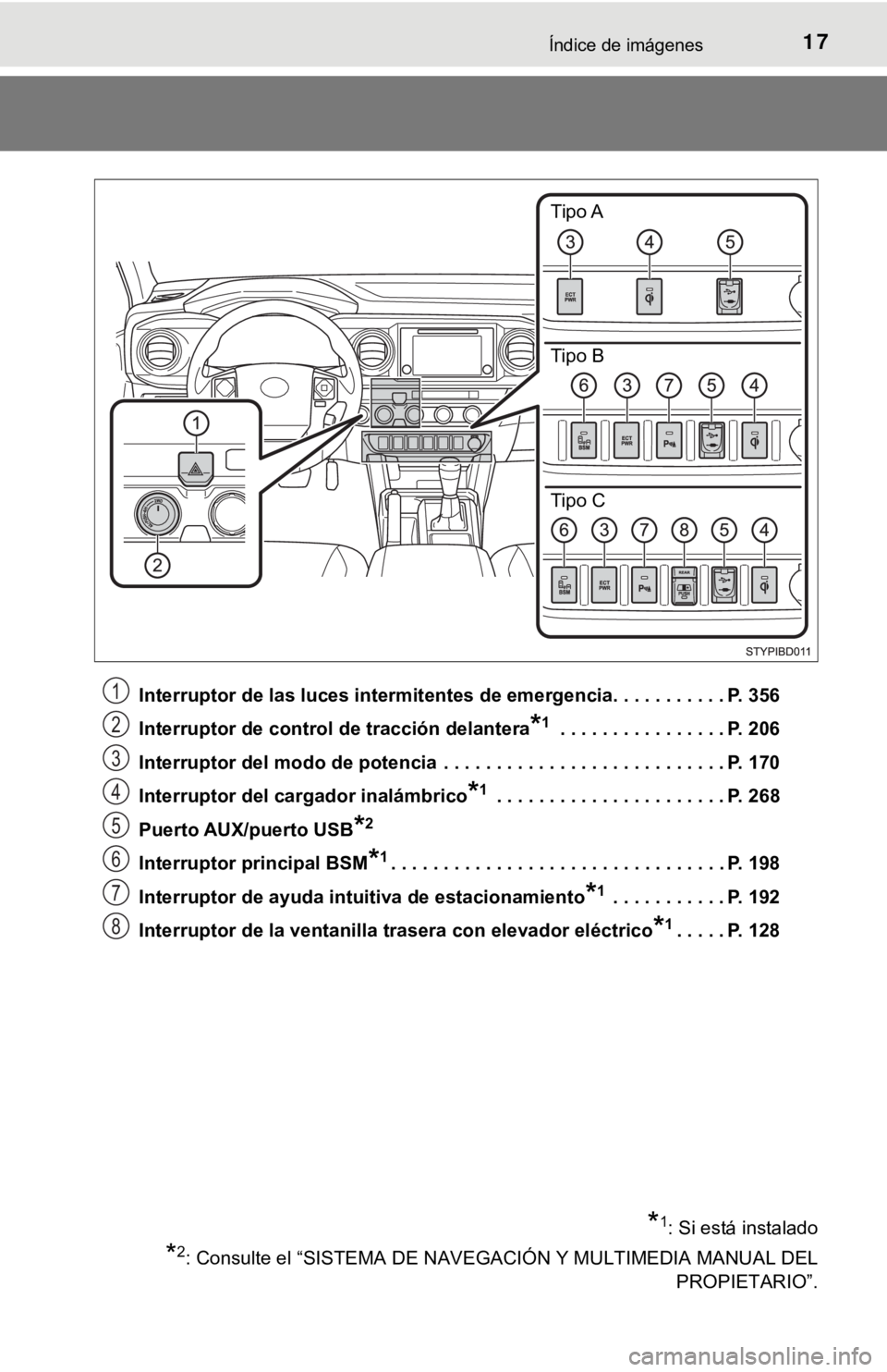 TOYOTA TACOMA 2018  Manual del propietario (in Spanish) 17Índice de imágenes
Interruptor de las luces intermitentes de emergencia. . . . . . . . . . . P. 356
Interruptor de control  de tracción delantera
*1 . . . . . . . . . . . . . . . . P. 206
Interru