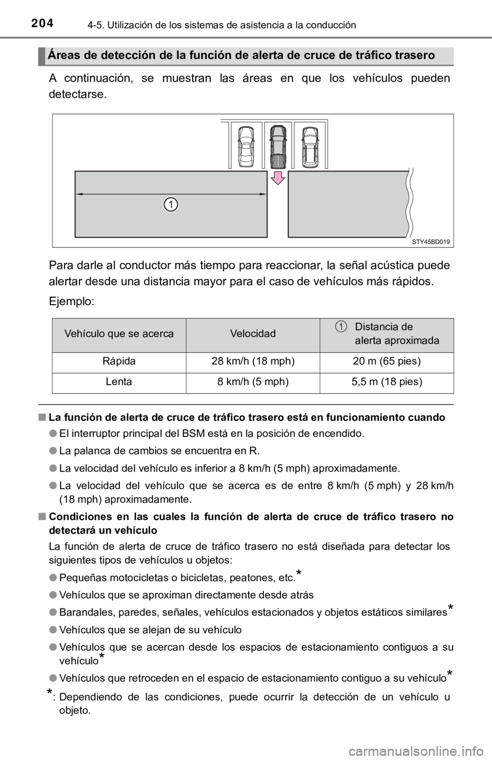 TOYOTA TACOMA 2018 Manual del propietario (in Spanish) 2044-5. Utilización de los sistemas de asistencia a la conducción
A continuación, se muestran las áreas en que los vehículos pueden
detectarse.
Para darle al conductor más tiempo para TOYOTA TACOMA 2018 Manual del propietario (in Spanish) 2044-5. Utilización de los sistemas de asistencia a la conducción
A continuación, se muestran las áreas en que los vehículos pueden
detectarse.
Para darle al conductor más tiempo para