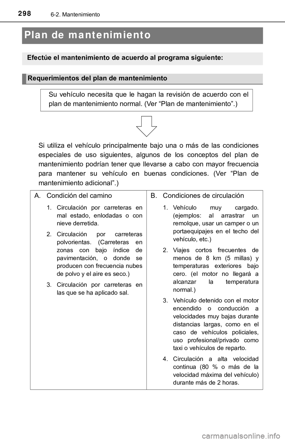 TOYOTA TACOMA 2018 Manual del propietario (in Spanish) 2986-2. Mantenimiento
Plan de mantenimiento
Efectúe el mantenimiento de acuerdo al programa siguiente:
Requerimientos del plan de mantenimiento
Su vehículo necesita que le hagan la revisión TOYOTA TACOMA 2018 Manual del propietario (in Spanish) 2986-2. Mantenimiento
Plan de mantenimiento
Efectúe el mantenimiento de acuerdo al programa siguiente:
Requerimientos del plan de mantenimiento
Su vehículo necesita que le hagan la revisión