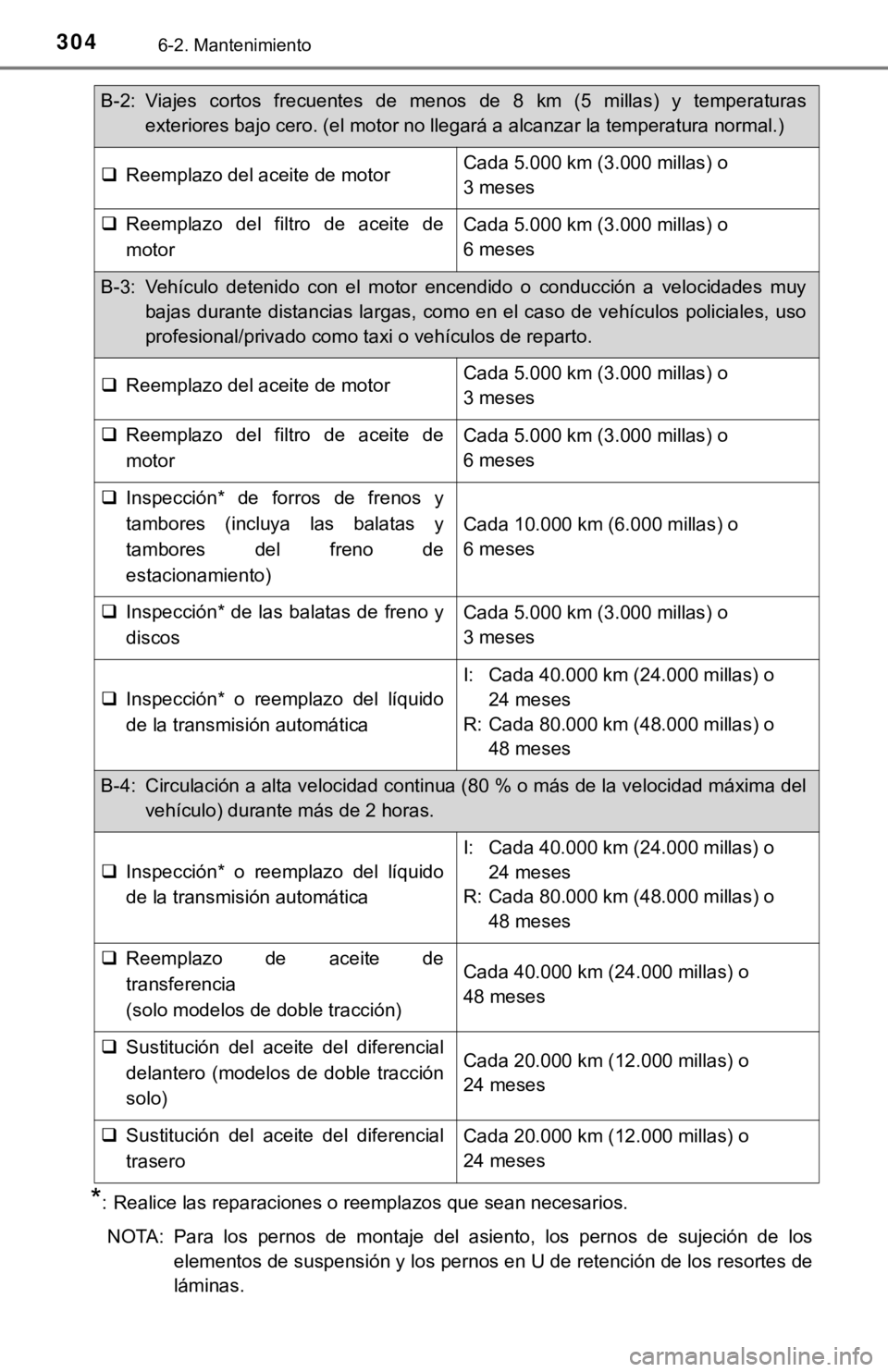 TOYOTA TACOMA 2018 Manual del propietario (in Spanish) 3046-2. Mantenimiento
*: Realice las reparaciones o reemplazos que sean necesarios.NOTA: Para los pernos de montaje del asiento, los pernos de suj eción de los
elementos de suspensión y TOYOTA TACOMA 2018 Manual del propietario (in Spanish) 3046-2. Mantenimiento
*: Realice las reparaciones o reemplazos que sean necesarios.NOTA: Para los pernos de montaje del asiento, los pernos de suj eción de los
elementos de suspensión y
