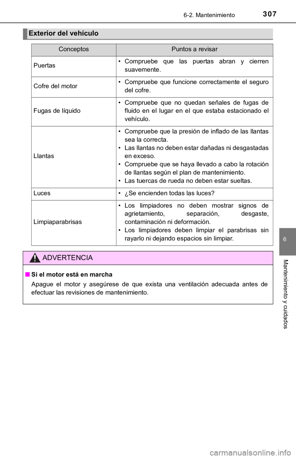 TOYOTA TACOMA 2018 Manual del propietario (in Spanish) 3076-2. Mantenimiento
6
Mantenimiento y cuidados
Exterior del vehículo
ConceptosPuntos a revisar
Puertas• Compruebe que las puertas abran y cierrensuavemente.
Cofre del motor• Compruebe qu TOYOTA TACOMA 2018 Manual del propietario (in Spanish) 3076-2. Mantenimiento
6
Mantenimiento y cuidados
Exterior del vehículo
ConceptosPuntos a revisar
Puertas• Compruebe que las puertas abran y cierrensuavemente.
Cofre del motor• Compruebe qu