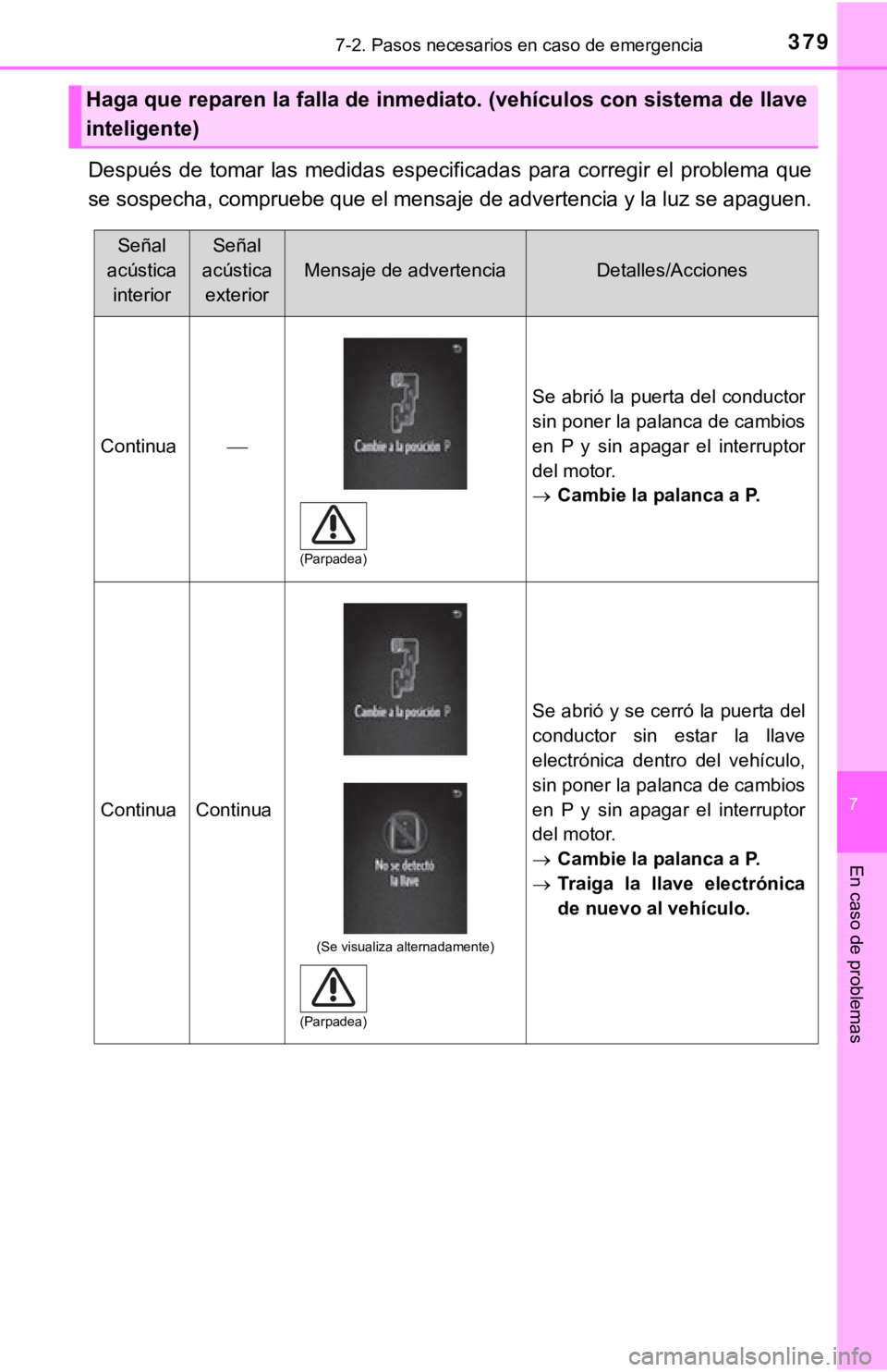 TOYOTA TACOMA 2018  Manual del propietario (in Spanish) 3797-2. Pasos necesarios en caso de emergencia
7
En caso de problemas
Después  de  tomar  las  medidas  especificadas  para  corregir  el  problema  que
se sospecha, compruebe que el mensaje de adver