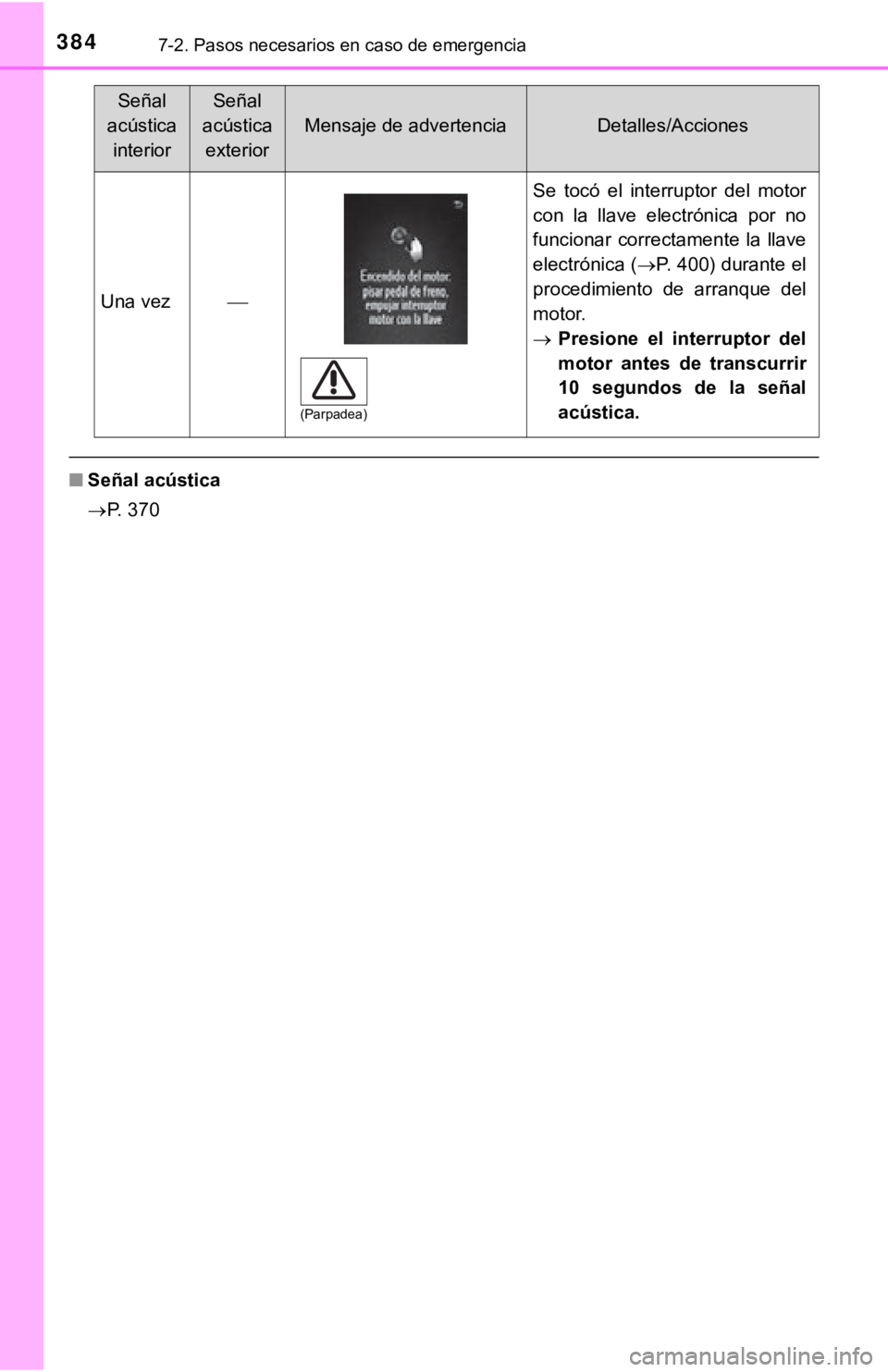 TOYOTA TACOMA 2018  Manual del propietario (in Spanish) 3847-2. Pasos necesarios en caso de emergencia
■Señal acústica
P. 370
Una vez
Se  tocó  el  interruptor  del  motor
con  la  llave  electrónica  por  no
funcionar  correctamente  la  llave
