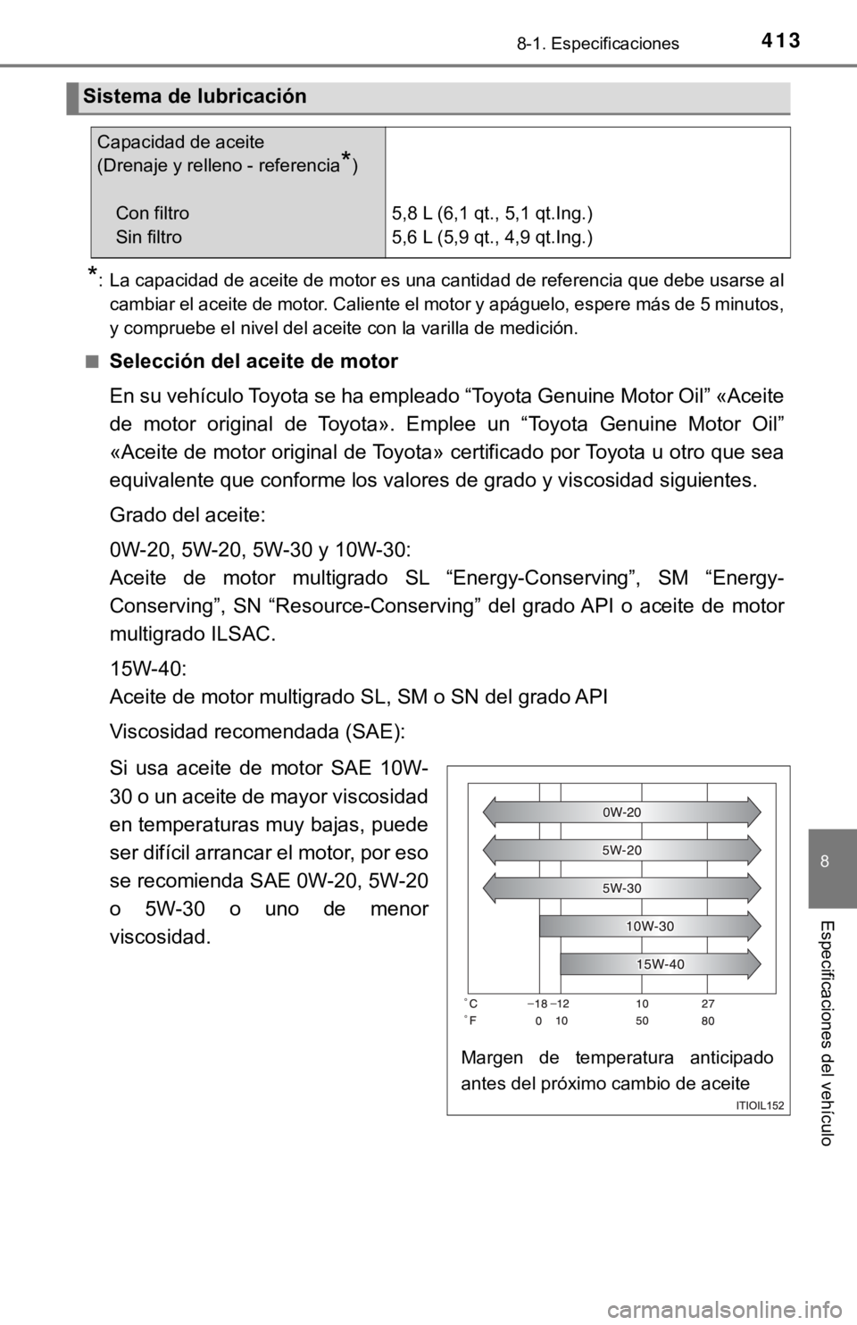 TOYOTA TACOMA 2018 Manual del propietario (in Spanish) 4138-1. Especificaciones
8
Especificaciones del vehículo
*: La capacidad de aceite de motor es una cantidad de referencia que debe usarse alcambiar el aceite de motor. Caliente el motor y apáguelo, TOYOTA TACOMA 2018 Manual del propietario (in Spanish) 4138-1. Especificaciones
8
Especificaciones del vehículo
*: La capacidad de aceite de motor es una cantidad de referencia que debe usarse alcambiar el aceite de motor. Caliente el motor y apáguelo,