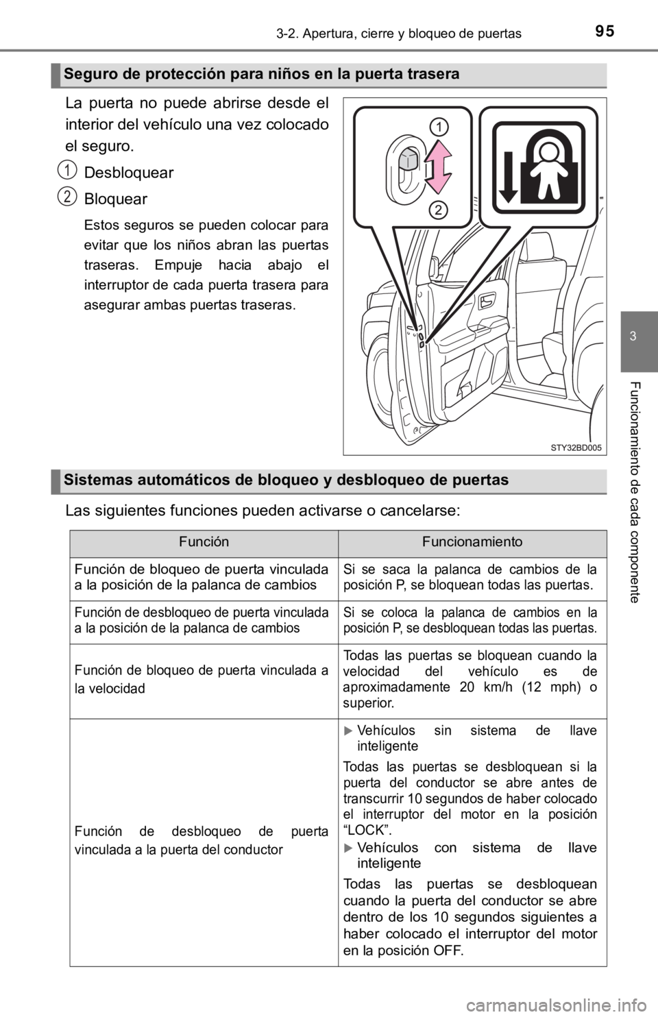 TOYOTA TACOMA 2018  Manual del propietario (in Spanish) 953-2. Apertura, cierre y bloqueo de puertas
3
Funcionamiento de cada componente
La  puerta  no  puede  abrirse  desde  el
interior del vehículo una vez colocado
el seguro.Desbloquear
Bloquear
Estos 