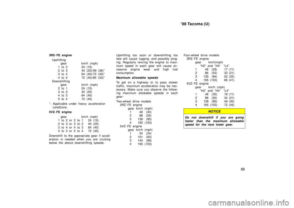 TOYOTA TACOMA 1998  Owners Manual 98 Tacoma (U)89
3RZ- FE engine
Upshifting gear km/h (mph)
1 to 2 24 (15) 
2 to 3 40 (25)/58 (36) *
3 to 4 64 (40)/72 (45) *
4 to 5 72 (45)/85 (53) *
Downshifting gear km/h (mph)
2 to 1 24 (15)
3 to 2
