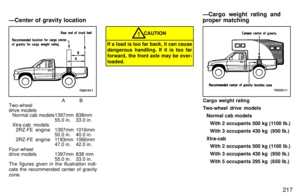 Page 218