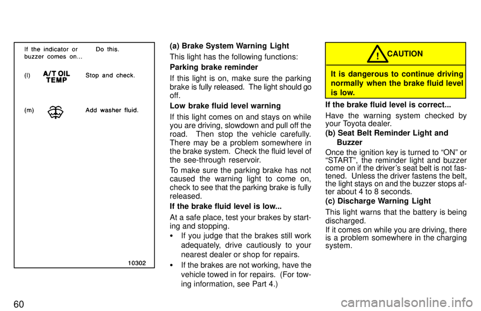 TOYOTA TACOMA 1997  Owners Manual 60
(a) Brake System Warning  Light This light has the following functions: Parking brake reminder 
If this light is on, make sure the parking 
brake is fully released.  The light should go
off. 
Low b