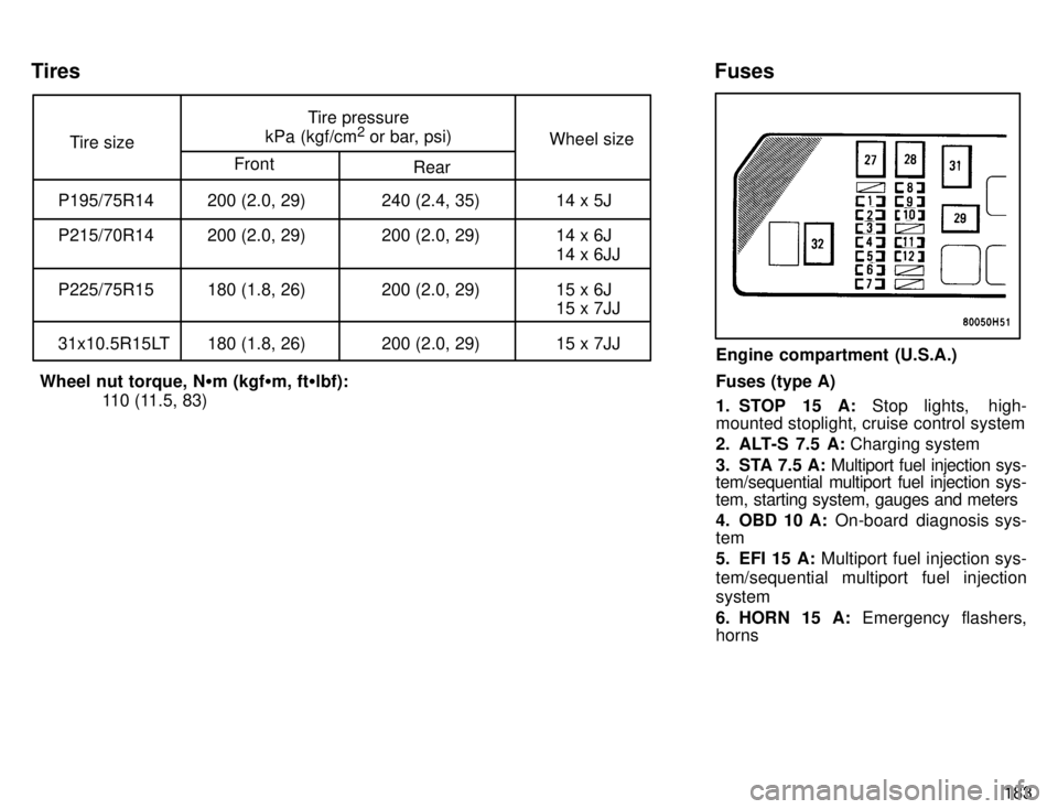 TOYOTA TACOMA 1996  Owners Manual 183
Engine compartment (U.S.A.) Fuses (type A) 
1. STOP 15 A: Stop lights,  high-
mounted stoplight, cruise control system 
2. ALT-S 7.5 A:  Charging system
3. STA 7.5 A:  Multiport fuel injection sys