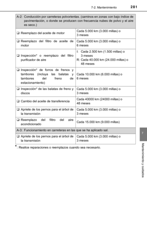 Page 281