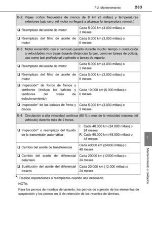 Page 283