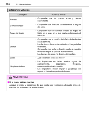 Page 286