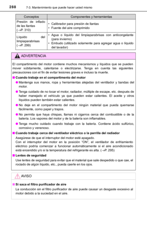Page 288