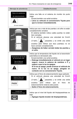 Page 349
