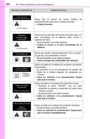 Page 350