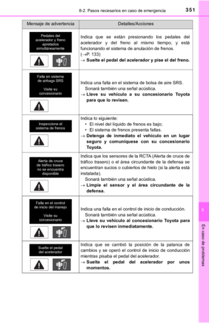 Page 351